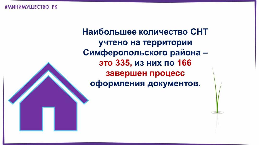 Нормы построек на участке. Нормы застройки участка в снт 2021. Сколько садовых товариществ. Сколько садовых товариществ. Снт сходненские садоводы.