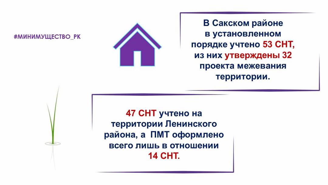 Нормы застройки в снт. Нормы застройки земельного участка. Шаблон сайта снт. Норма высоты забора в снт между участками. Нормы застройки в садовых товариществах.